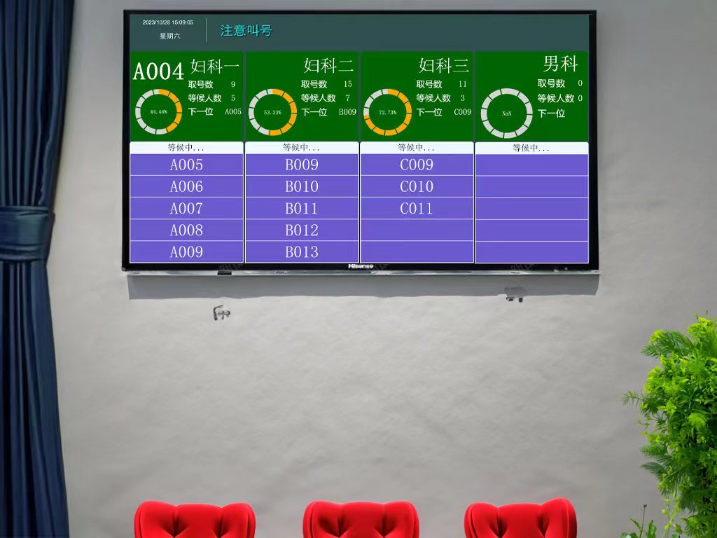 4 lines queue number display